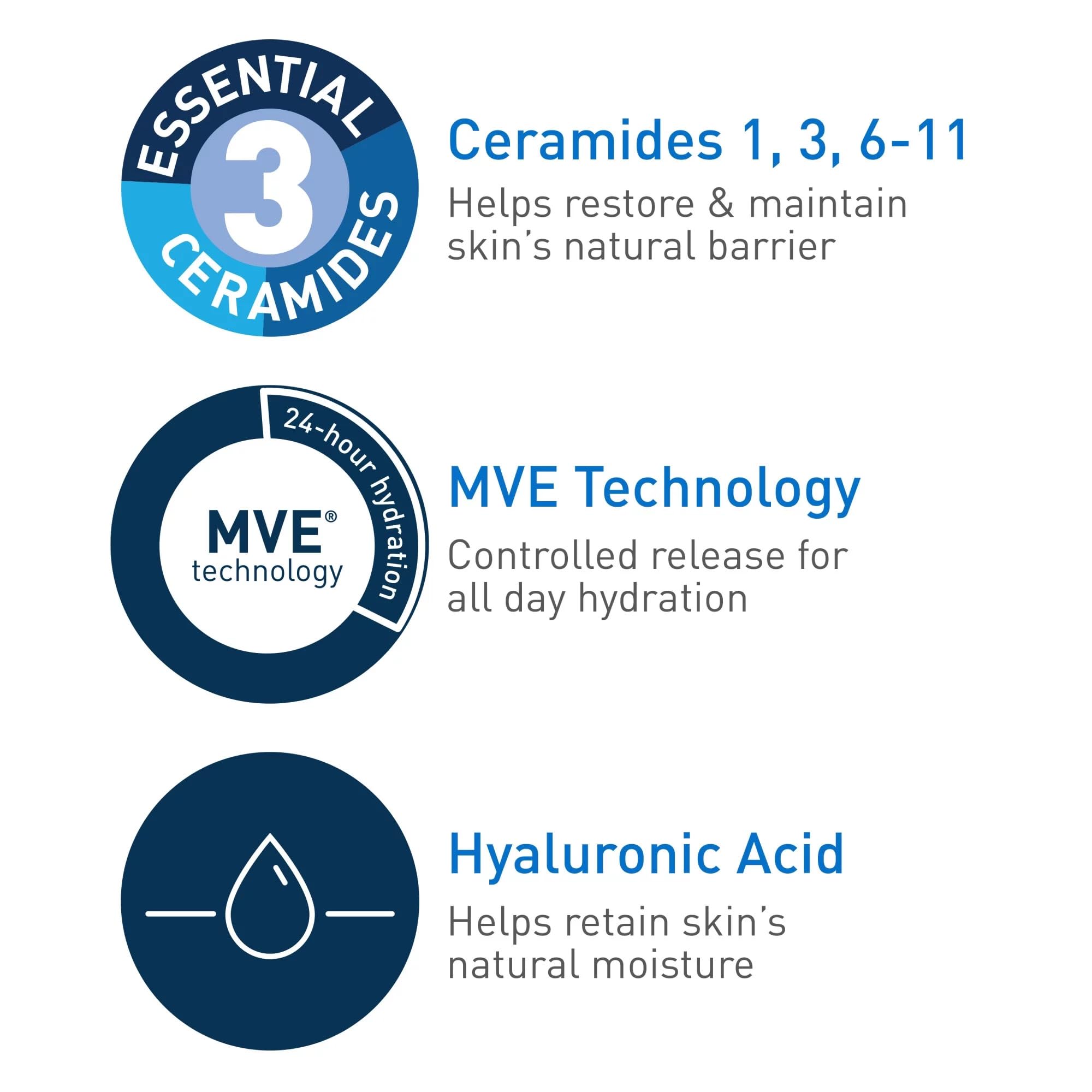 Foto 3 pulgar | Crema Hidratante Cerave Para Piel Seca 473 Ml - Venta Internacional.