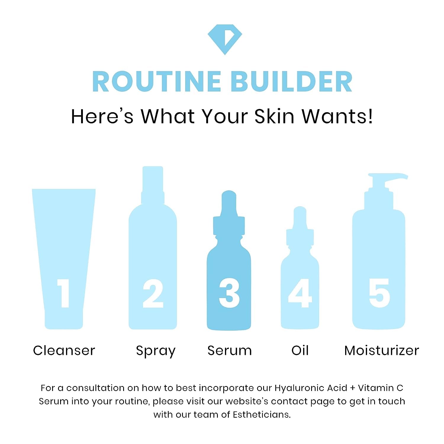 Foto 7 pulgar | Sérum Timeless Skin Care, Ácido Hialurónico Y Vitamina C, 30 Ml - Venta Internacional.