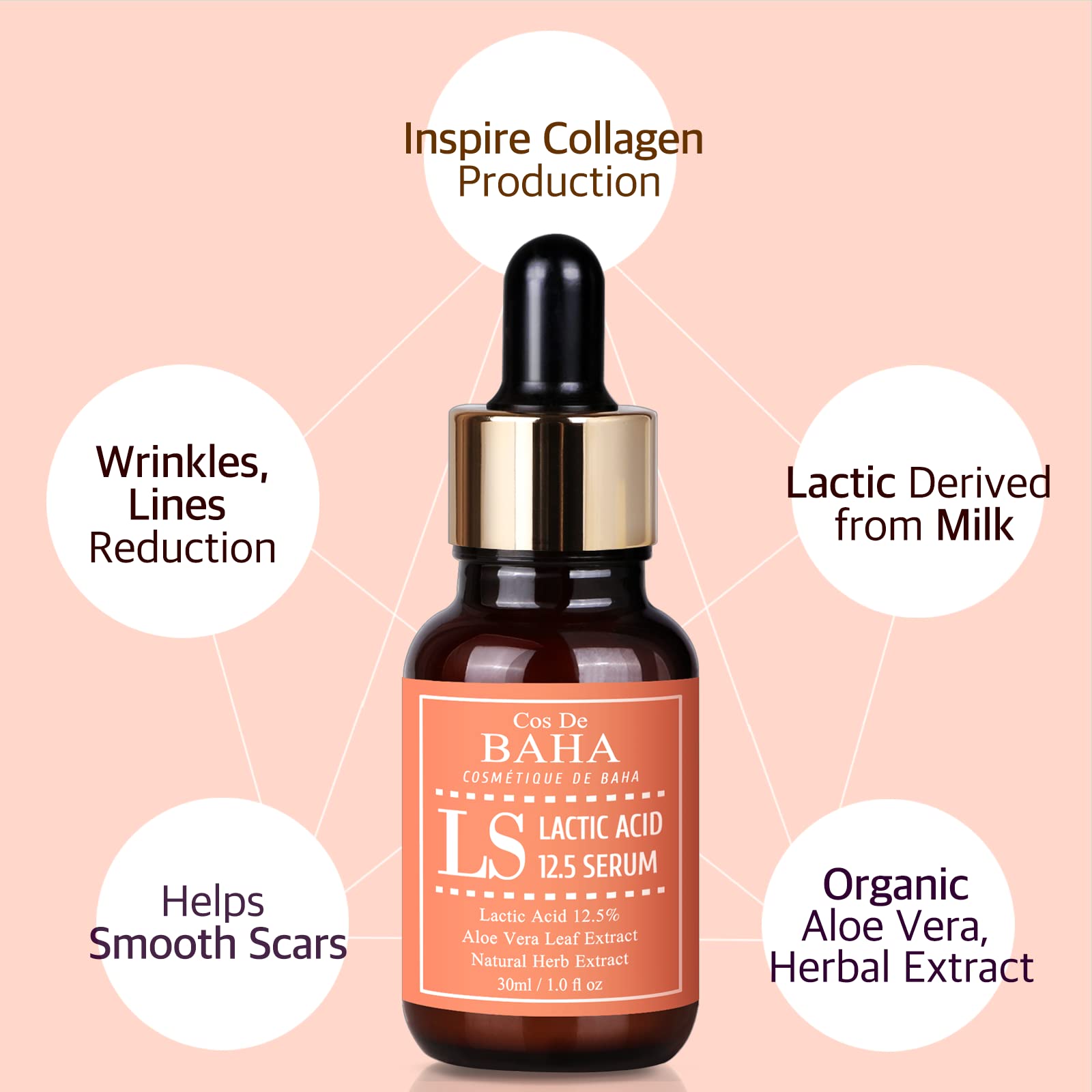 Foto 3 pulgar | Sérum Cos De Baha Con Ácido Láctico 12 5% Hidratante  30 Ml  Con Aloe - Venta Internacional.