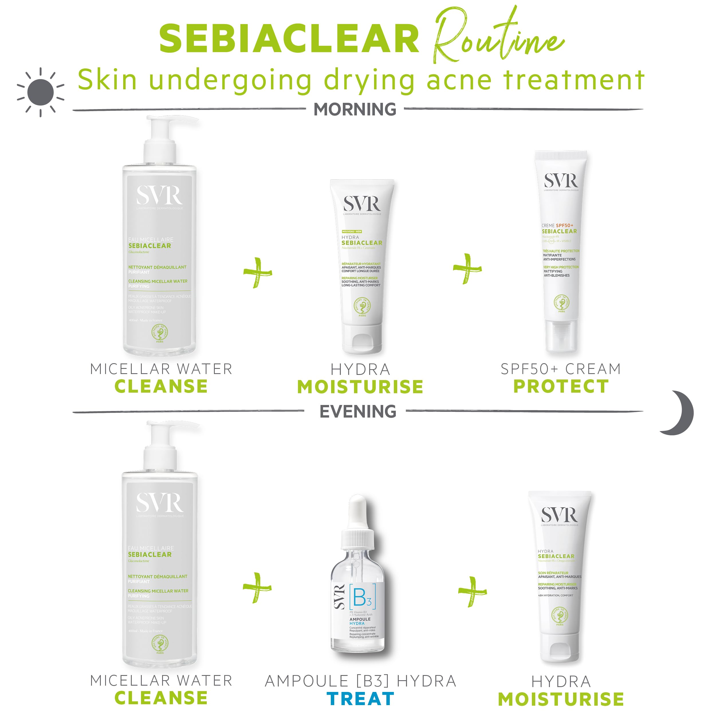 Foto 5 | Crema Facial Hidratante Svr Sebiaclear Con Niacinamida 40 Ml - Venta Internacional.
