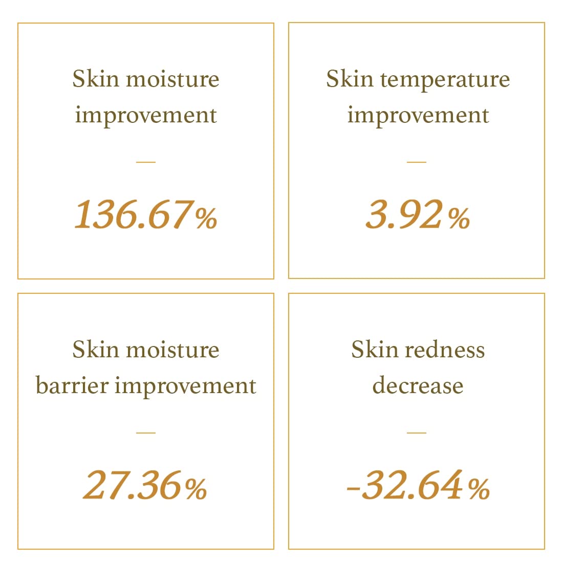 Foto 4 pulgar | Sérum I'm From Pear 50 Ml Con 83% De Extracto De Hojas De Pera Silvestre - Venta Internacional.