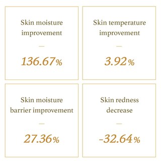 Foto 3 | Sérum I'm From Pear 50 Ml Con 83% De Extracto De Hojas De Pera Silvestre - Venta Internacional.