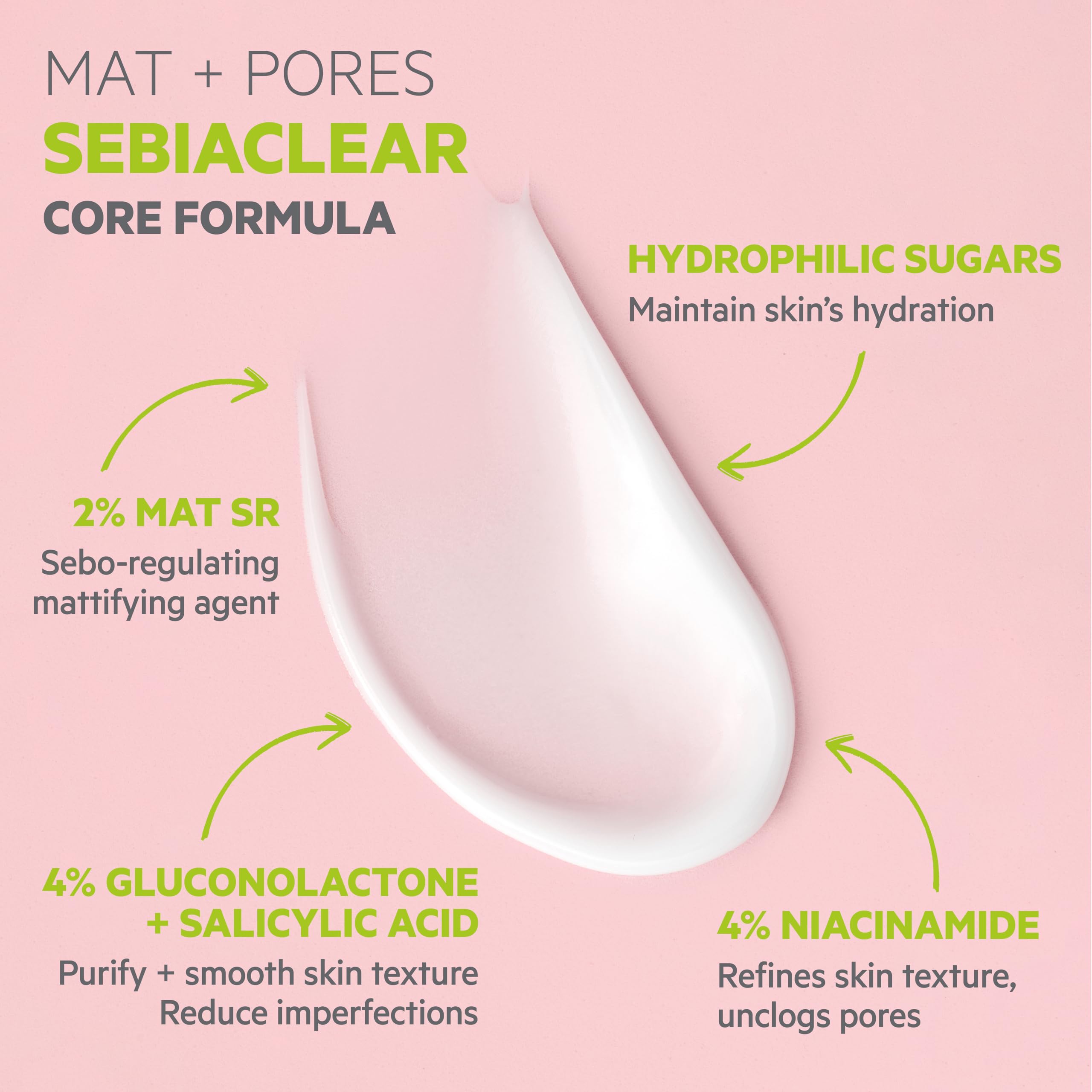 Foto 4 pulgar | Crema Svr Sebiaclear Mat+pores Reguladora De Sebo 40 Ml - Venta Internacional.