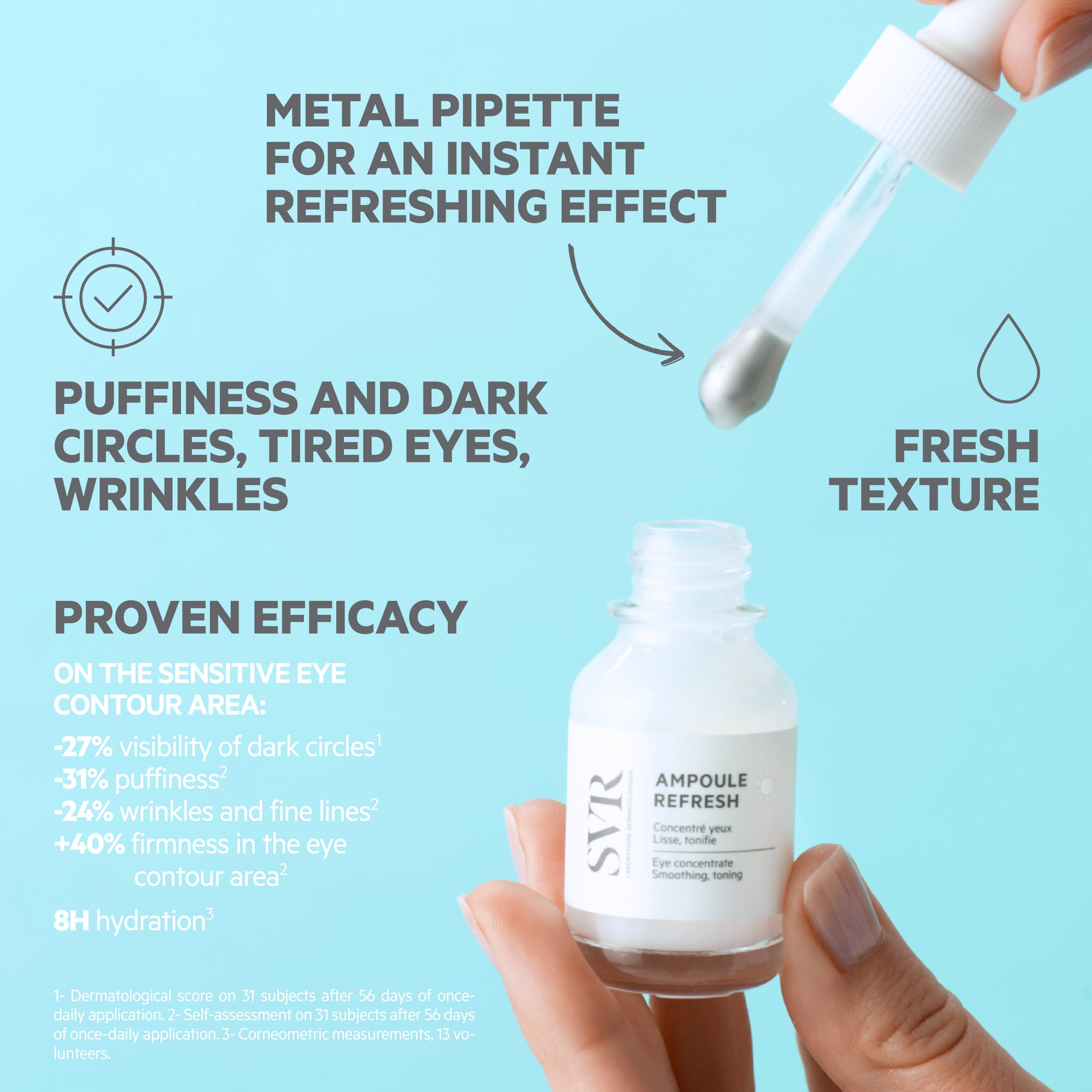 Foto 6 | Sérum Para Ojos Svr Refresh Concentrate Con Ácido Hialurónico 15 Ml - Venta Internacional.
