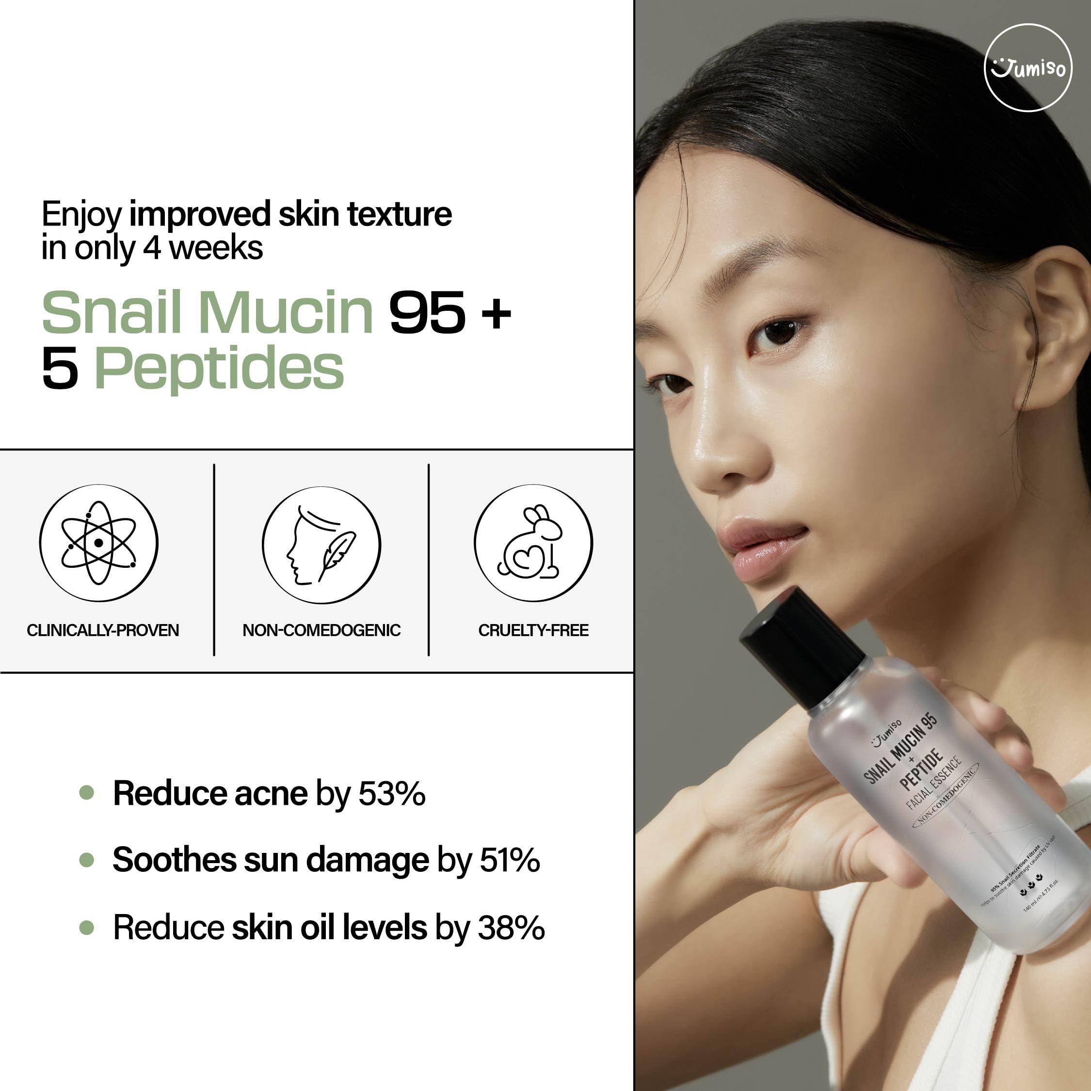 Foto 4 pulgar | Sérum Hidratante Jumiso Snail Mucin 95% + Peptide 140 Ml - Venta Internacional.