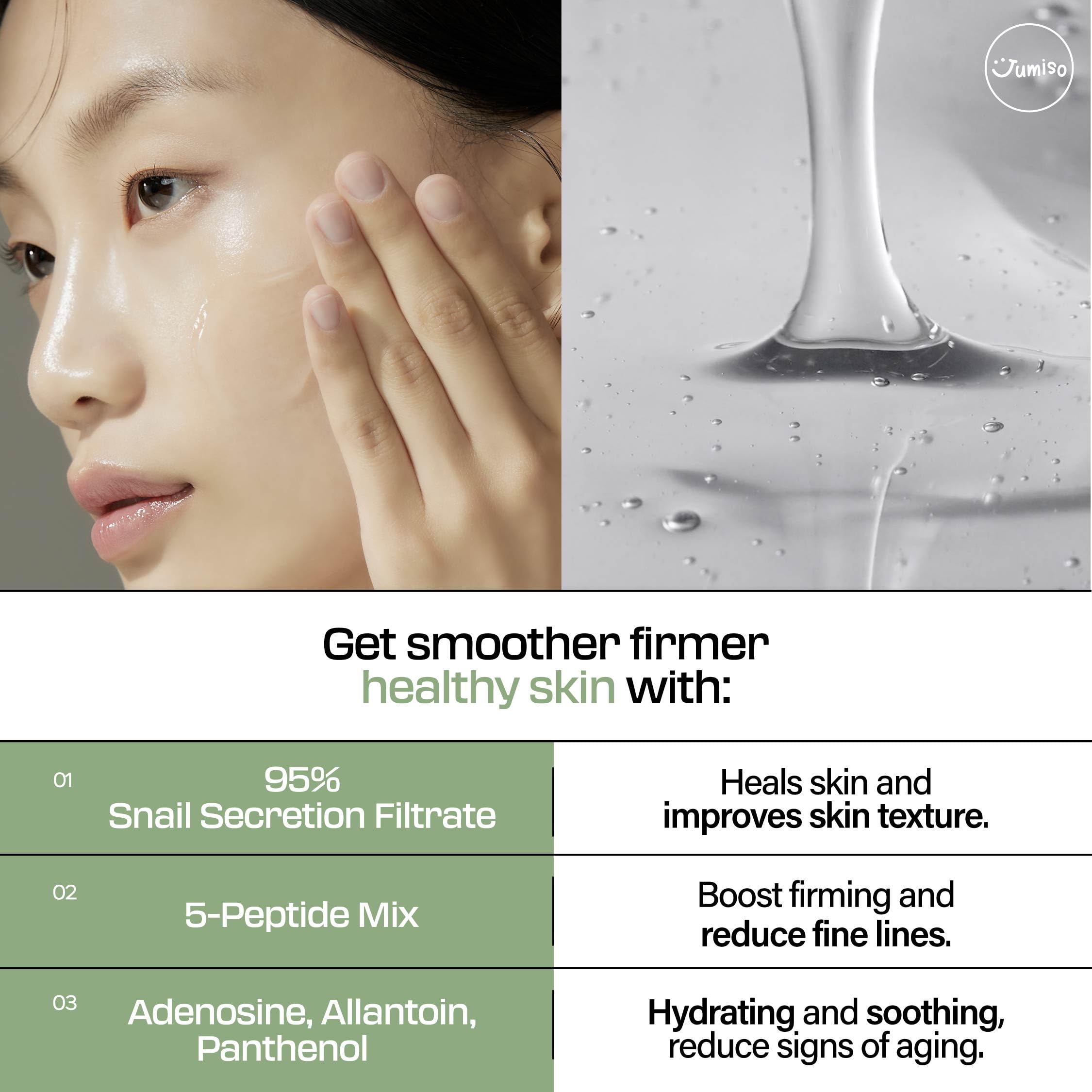 Foto 6 | Sérum Hidratante Jumiso Snail Mucin 95% + Peptide 140 Ml - Venta Internacional.