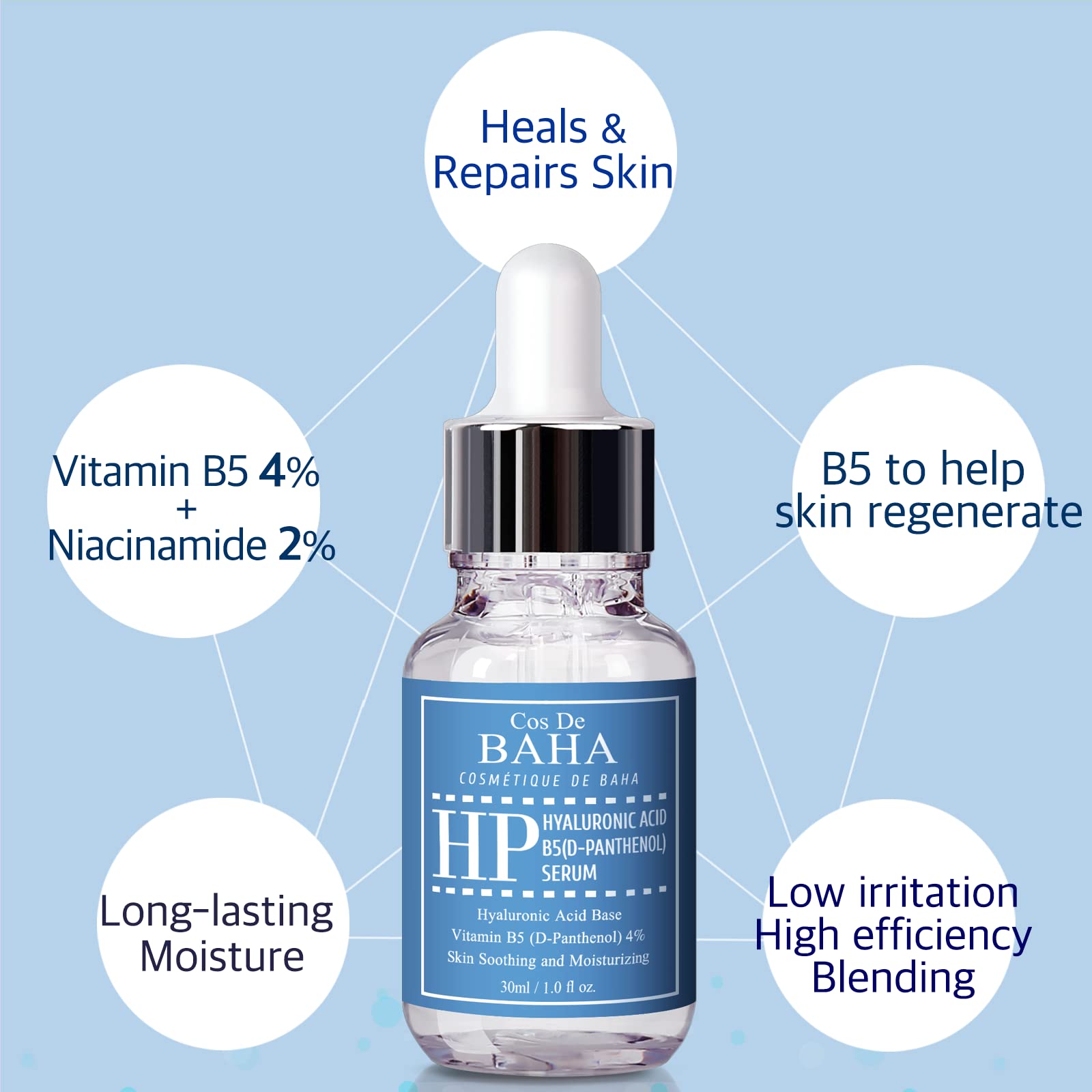 Foto 3 pulgar | Sérum Cos De Baha Con Pantenol Al 4% Y Vitamina B5 Con Aloe  30 Ml - Venta Internacional.