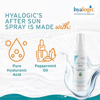 Foto 2 | Spray De Ácido Hialurónico Calmante Hialógico Para Después Del Sol 120 Ml - Venta Internacional.