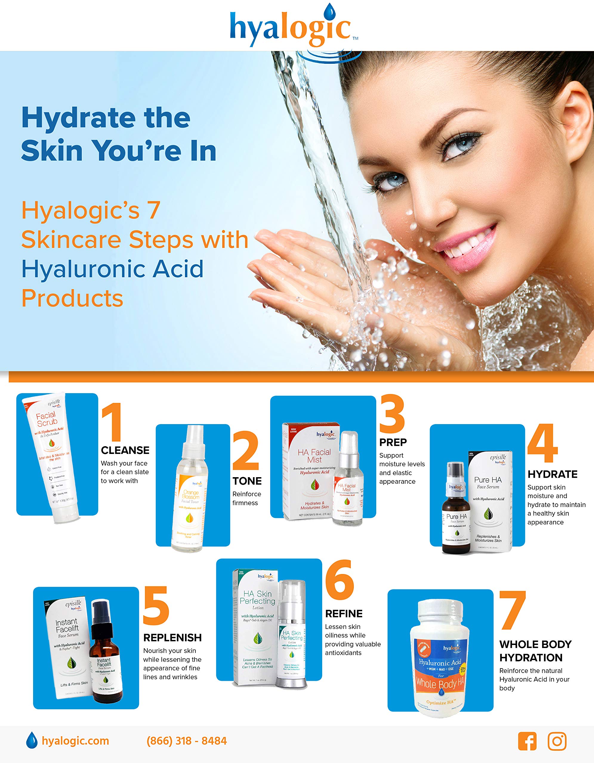 Foto 7 pulgar | Aerosol Hidratante De Ácido Hialurónico Facial Mist  60 Ml  Hyalogic - Venta Internacional.