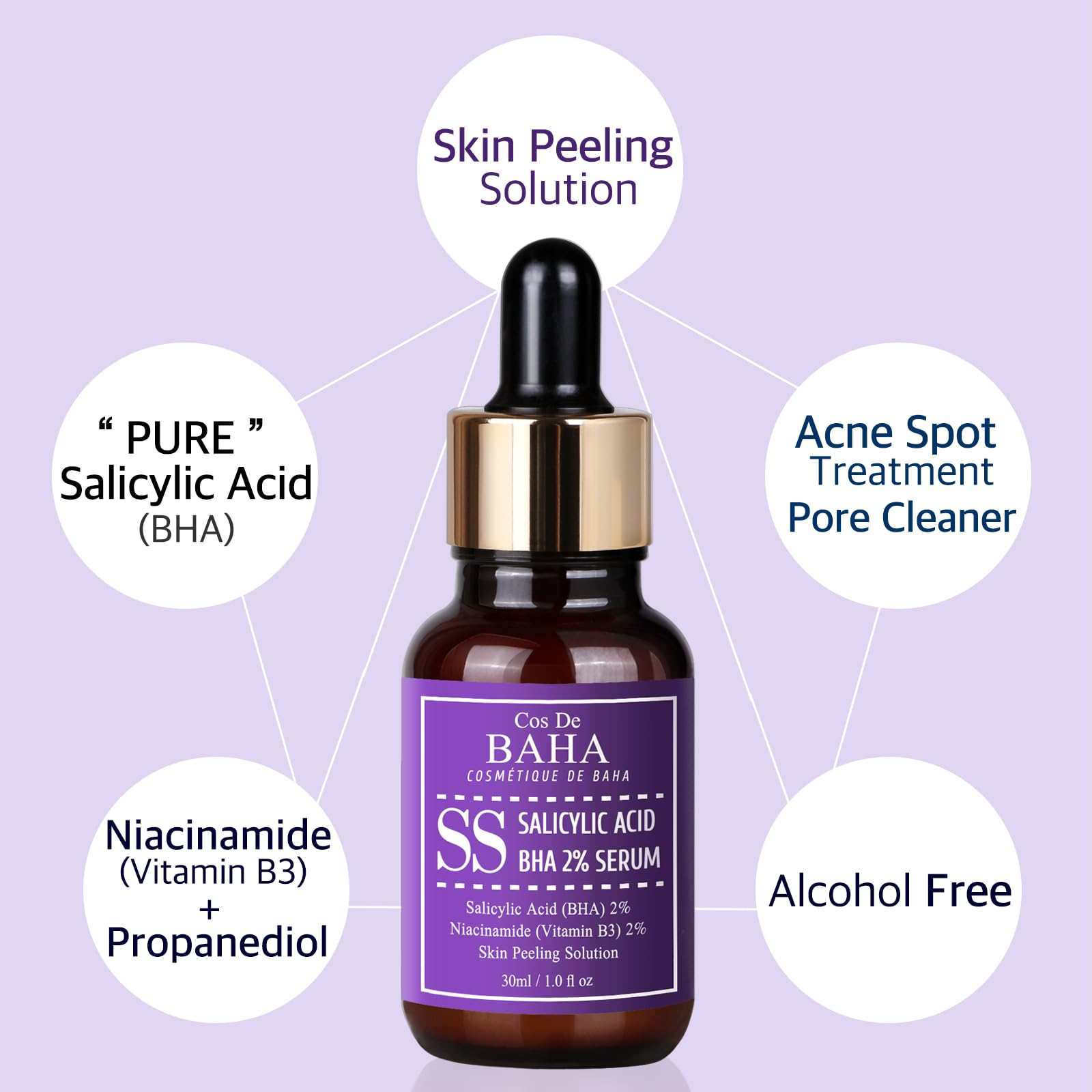 Foto 2 | Sérum Cos De Baha Bha 2% Para El Cuidado De Los Poros Con Ácido Salicílico  30 Ml - Venta Internacional.