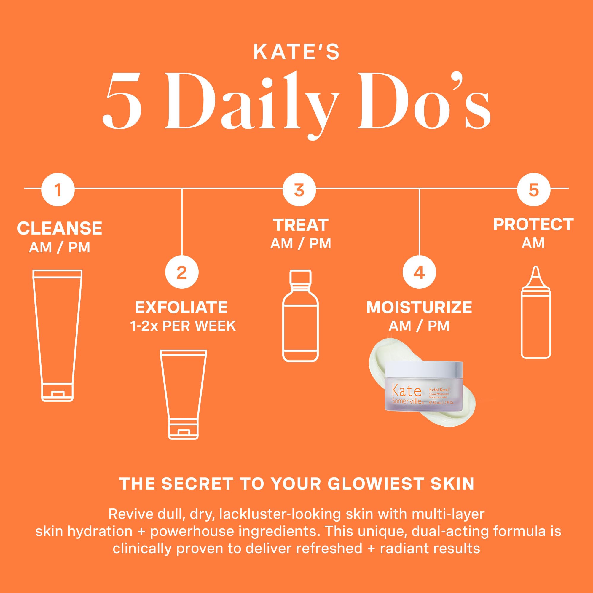 Foto 6 | Crema Hidratante Kate Somerville Exfolikate Glow 50 Ml - Venta Internacional.