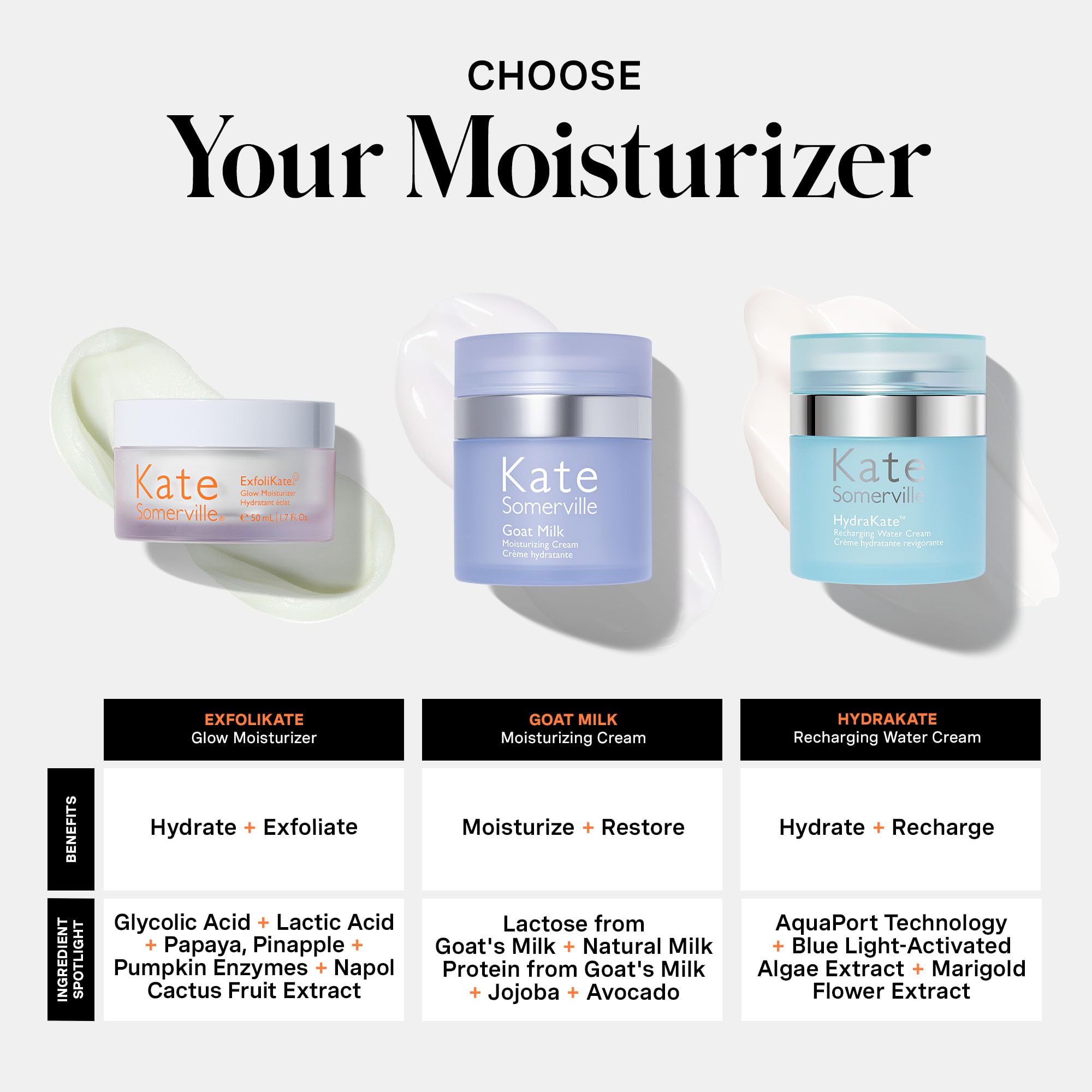 Foto 8 pulgar | Crema Hidratante Kate Somerville Exfolikate Glow 50 Ml - Venta Internacional.