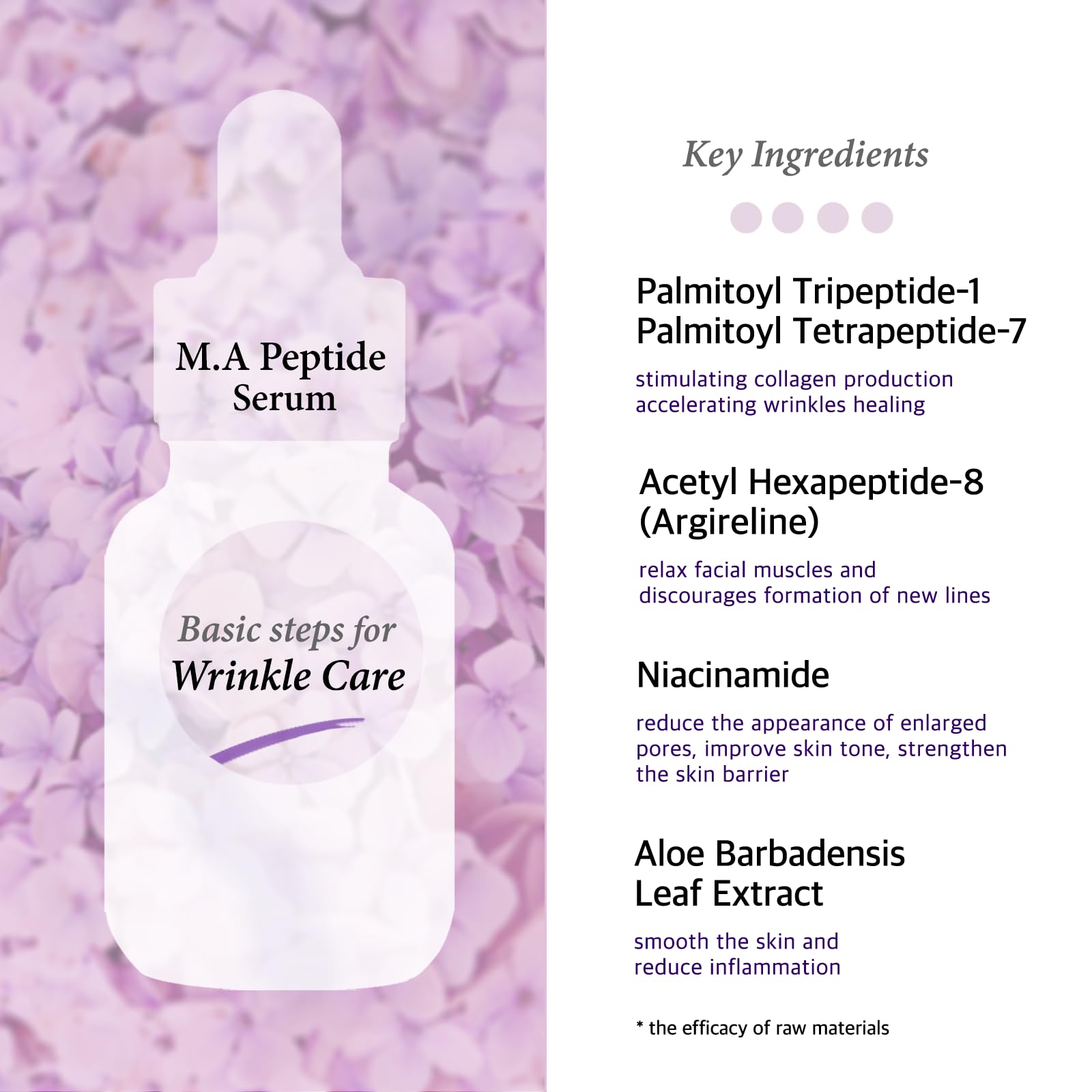 Foto 5 | Sérum Facial Cos De Baha M.a Peptide Con Matrixyl 3000 Y Argireline - Venta Internacional.