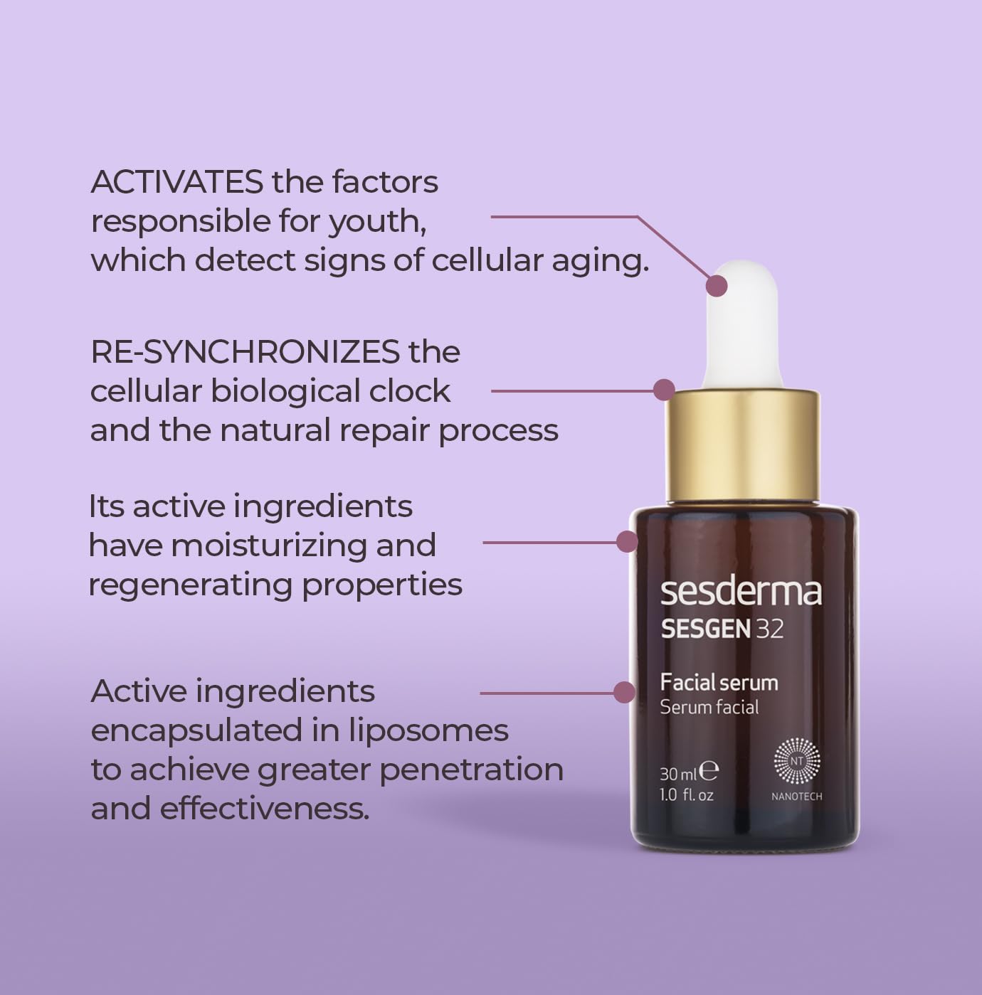 Foto 3 | Sérum Sesderma Sesgen 32 Cellular Activator 30 Ml Con Ácido Hialurónico - Venta Internacional.