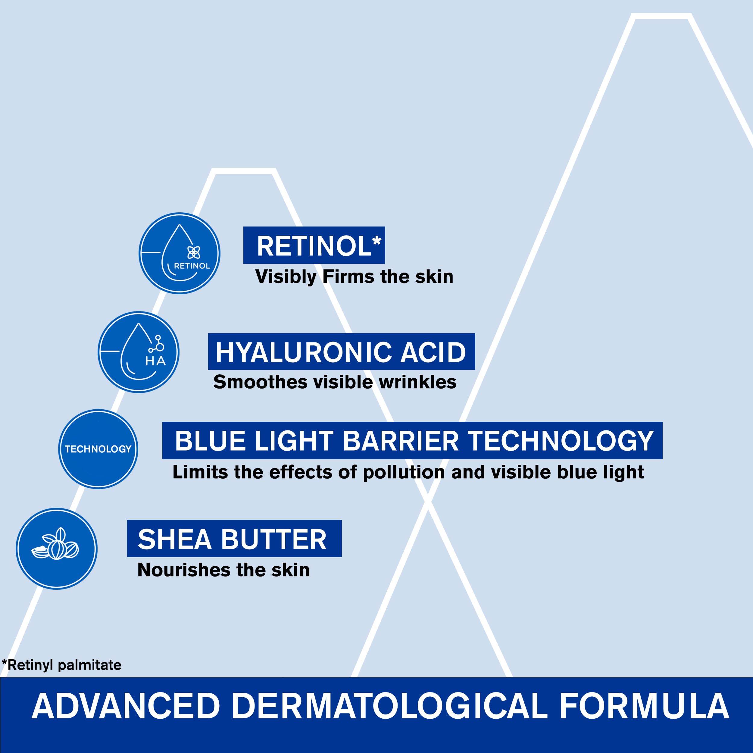 Foto 6 pulgar | Crema Uriage Age Lift Con Retinol Y Ácido Hialurónico  40 Ml - Venta Internacional.