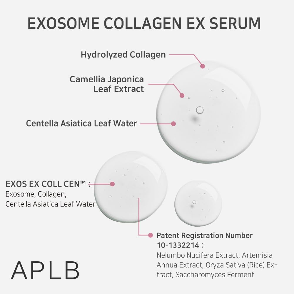 Foto 5 pulgar | Sérum Aplb Exosome Colágeno Exos Ex Coll Cen 43 3% 40 Ml - Venta Internacional.