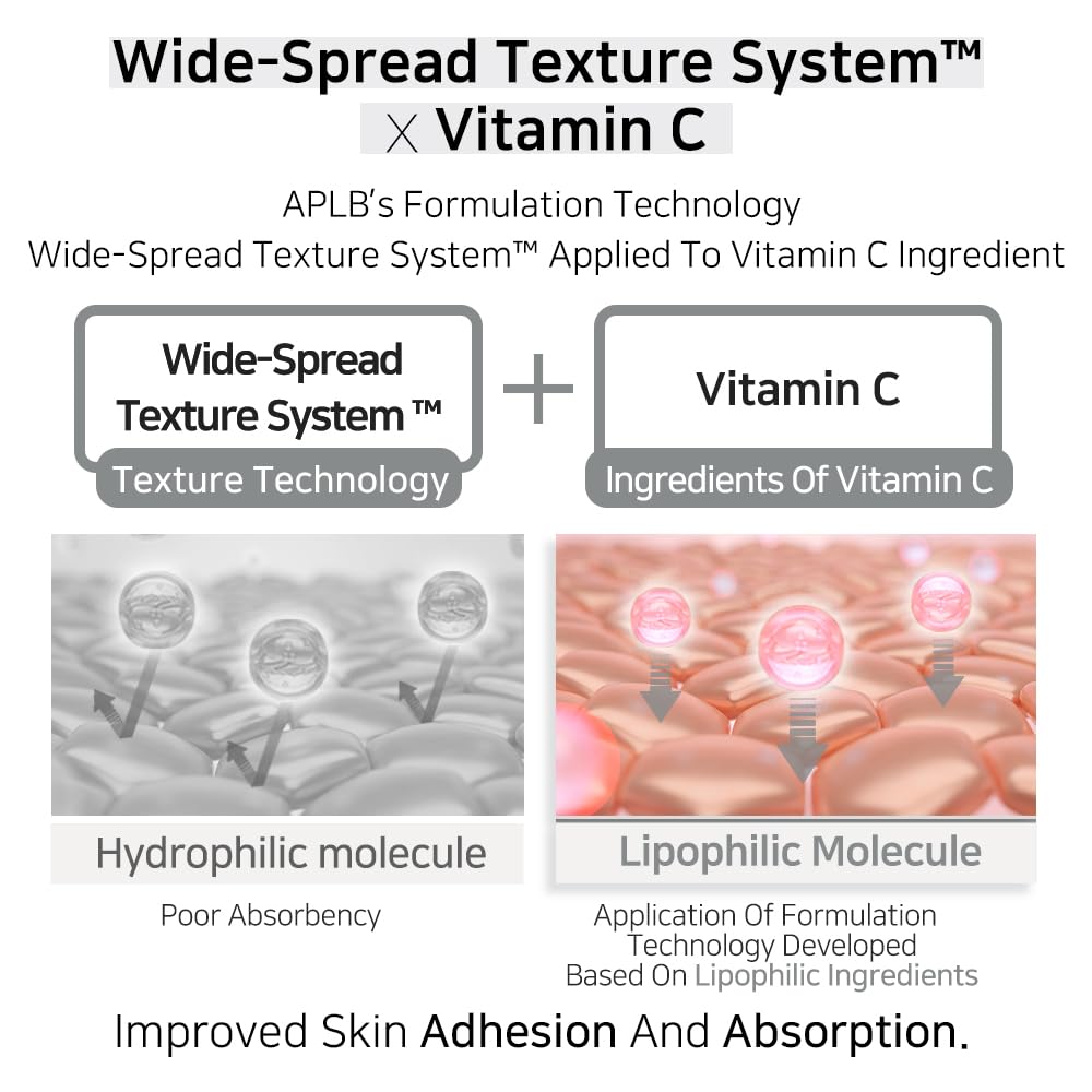 Foto 7 pulgar | Crema Facial Aplb Adeno Vita Cen™ 33 7% Con Adenosina Y Vitamina C - Venta Internacional.