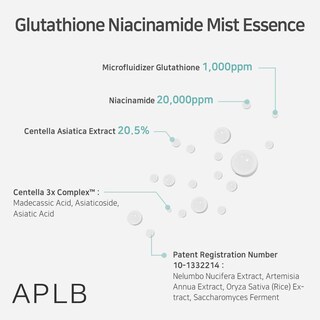 Foto 4 | Mist Essence Aplb Lipo Gluta Niac Cen 22 6% Con Glutatión 1000 Ppm Y Niacinamida 20 000 Ppm - Venta Internacional.