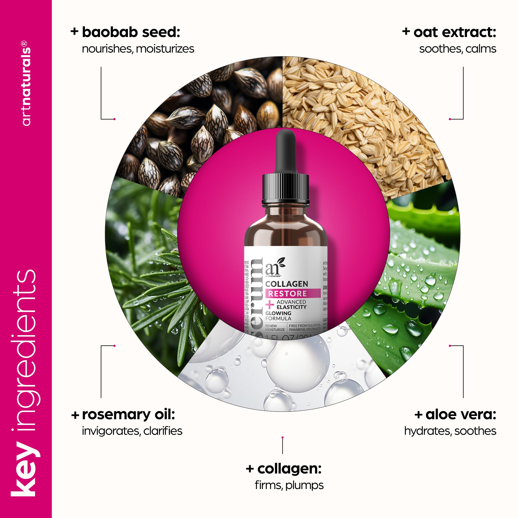 Foto 6 pulgar | Serum Artnaturals Colágeno Potenciador Para Rostro  30 Ml  Con Ácido Hialurónico Y Vitamina E - Venta Internacional.