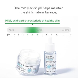 Foto 7 | Crema Aplb Exosome Niacinamida Exos Ex Niac Cen 36 2% 55 Ml - Venta Internacional.