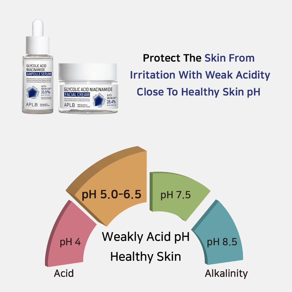 Foto 8 pulgar | Ampolla De Ácido Glicólico Y Niacinamida En Suero Aplb Glyco Niacin Cen 40 Ml - Venta Internacional.