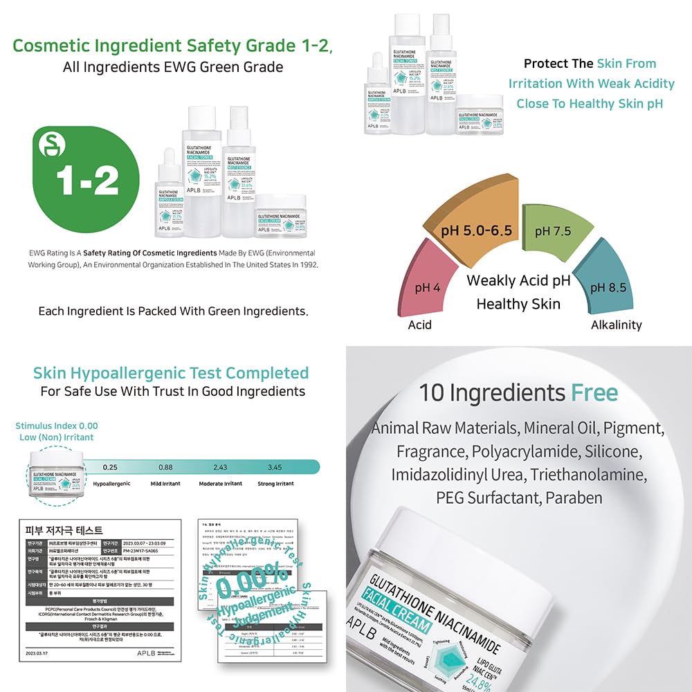 Foto 8 pulgar | Crema Facial Aplb Lipo Gluta Niac Cen 24 8% Con Glutatión - Venta Internacional.