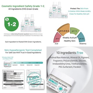 Foto 7 | Crema Facial Aplb Lipo Gluta Niac Cen 24 8% Con Glutatión - Venta Internacional.