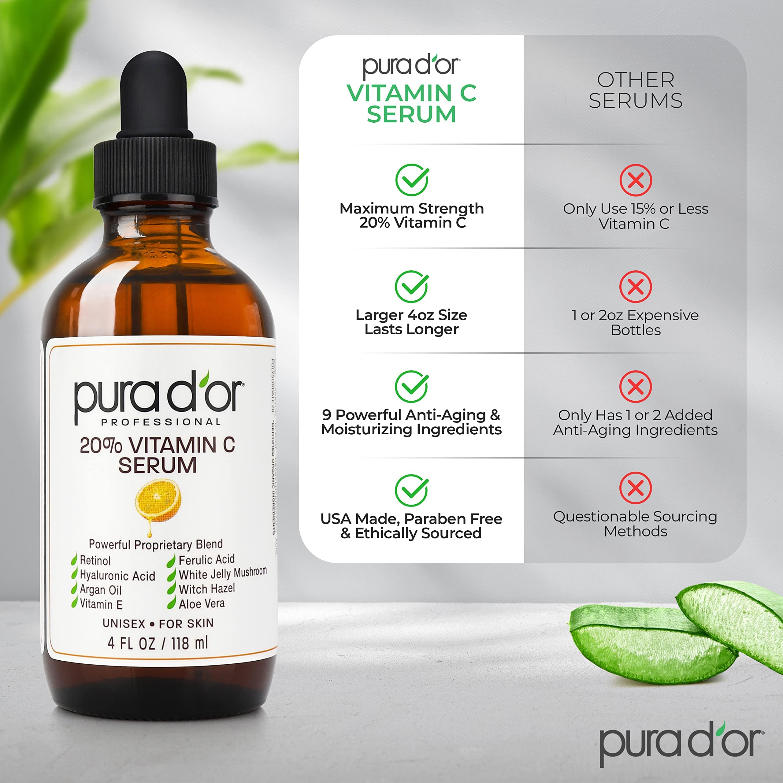 Foto 7 pulgar | Sérum Pura D'or Con 20% De Vitamina C Ligero  120 Ml  Para Rostro Y Ojos - Venta Internacional.