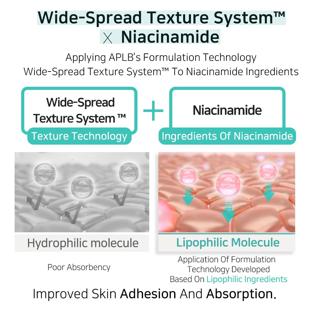 Foto 7 pulgar | Tónico Facial Aplb Lipo Gluta Niac Cen 15 2% Con Glutatión 1000 Ppm Niacinamida 20000 Ppm - Venta Internacional.