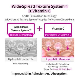 Foto 6 | Crema Aplb Exosome Vitamina C Exos Ex Vita Cen 31 1% 55 Ml - Venta Internacional.