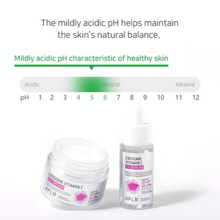 Foto 7 | Crema Aplb Exosome Vitamina C Exos Ex Vita Cen 31 1% 55 Ml - Venta Internacional.