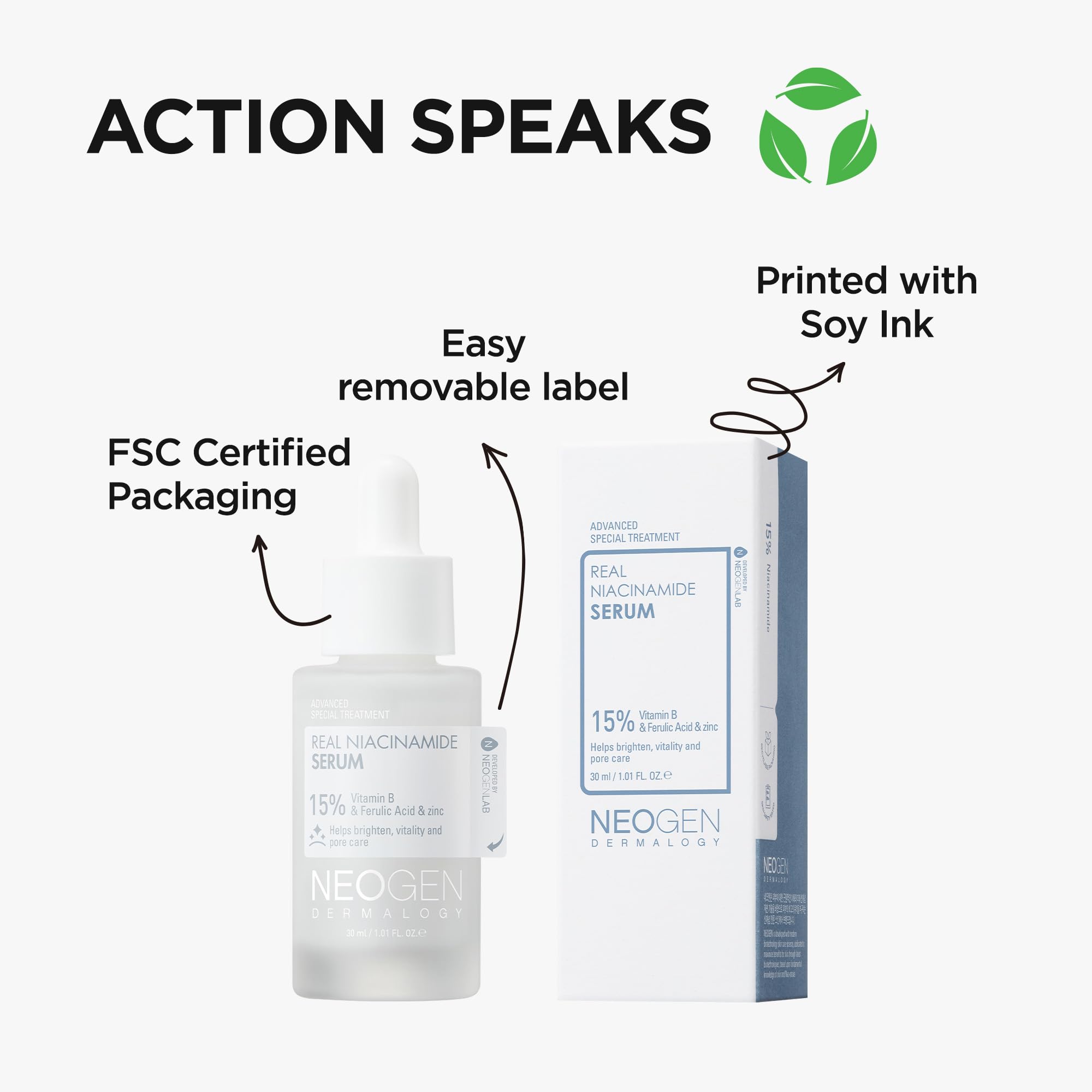 Foto 4 | Sérum Dermalogy De Neogen Real Niacinamide 15% 30 Ml - Venta Internacional.