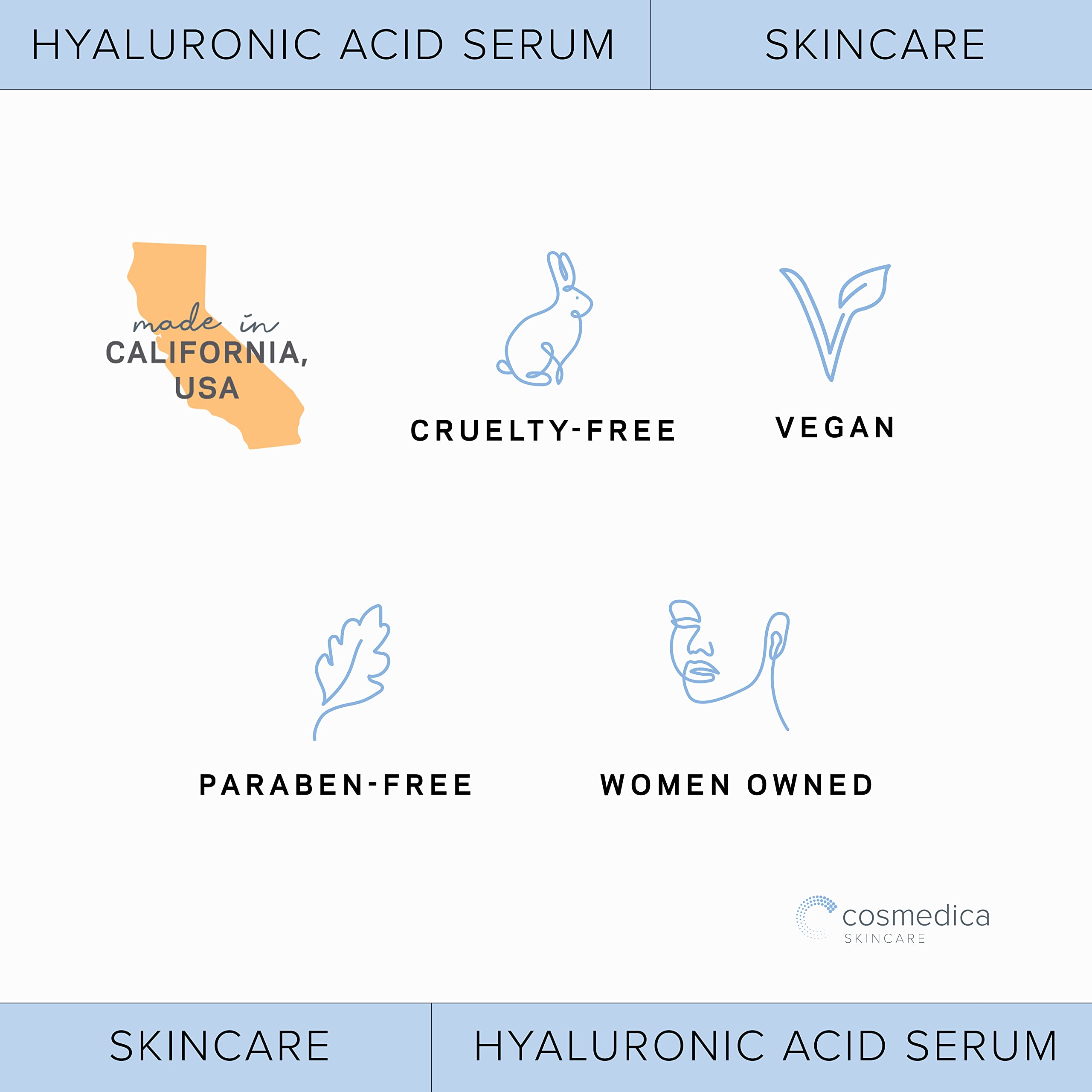 Foto 8 pulgar | Serum Cosmedica De Ácido Hialurónico De 120 Ml Para Hidratar La Piel - Venta Internacional.