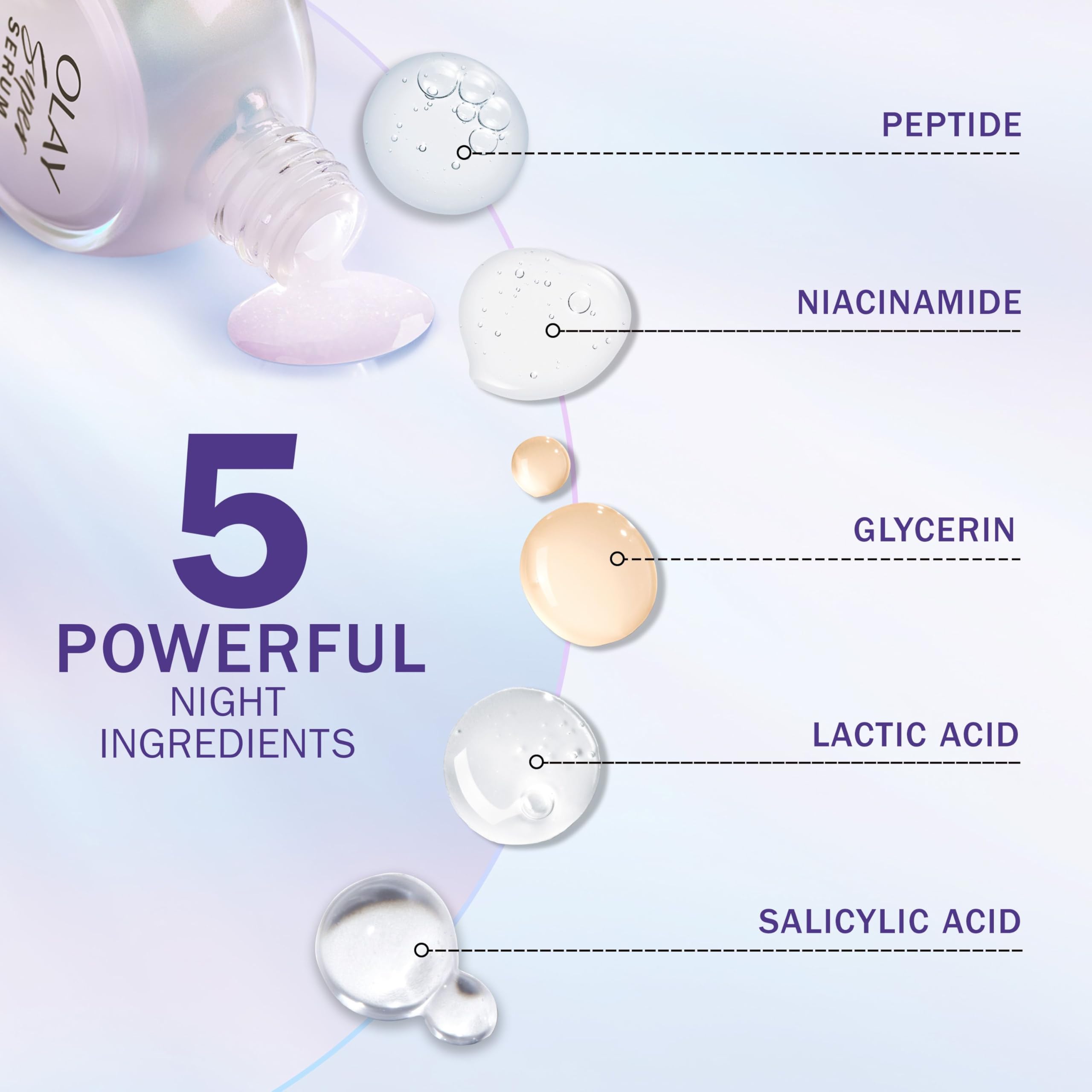Foto 3 | Crema Serum Olay Super Night Repair Sin Fragancia - Venta Internacional.