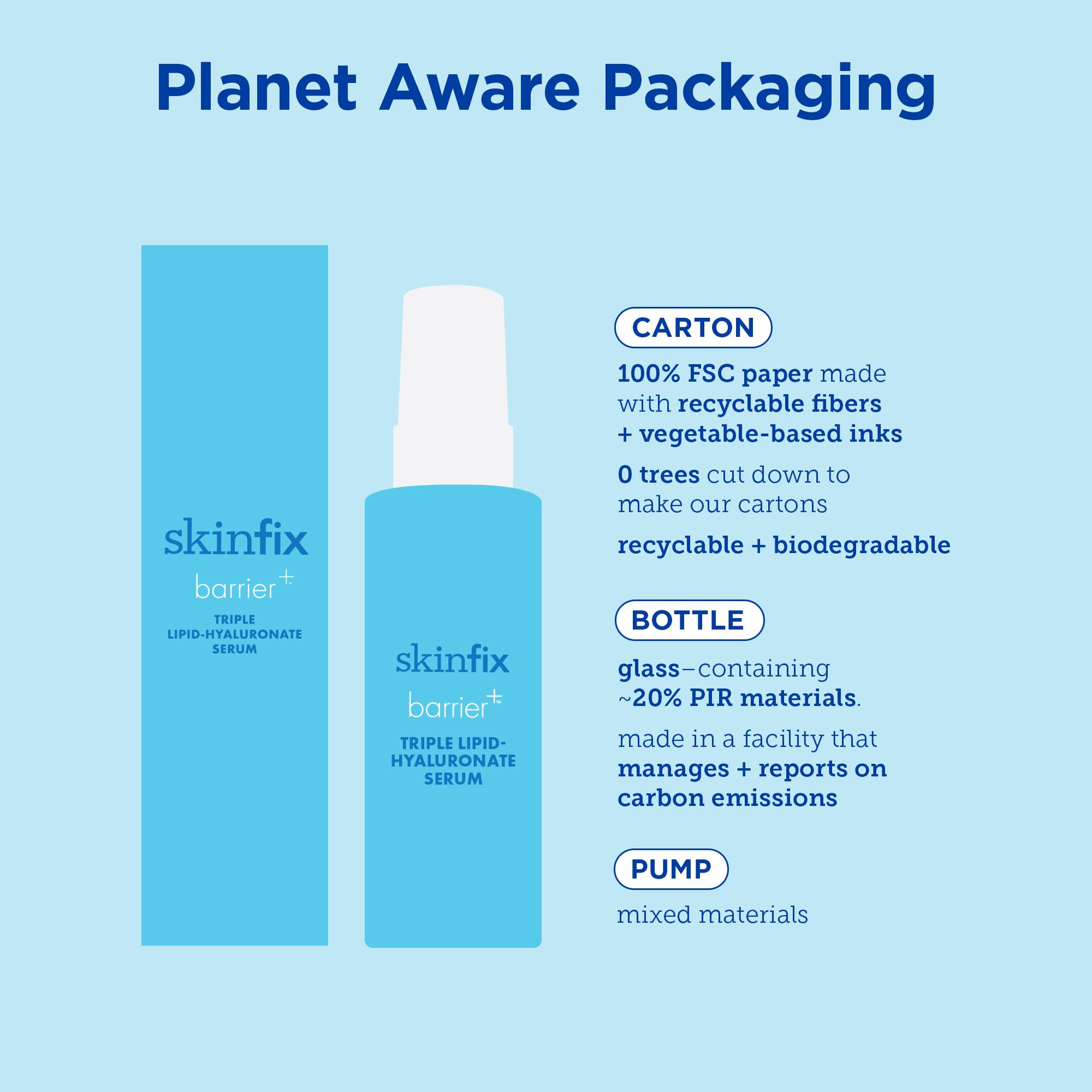 Foto 7 pulgar | Sérum Hidratante Skinfix Barrier+ Triple Lipid-hyaluronate 30 Ml - Venta Internacional.