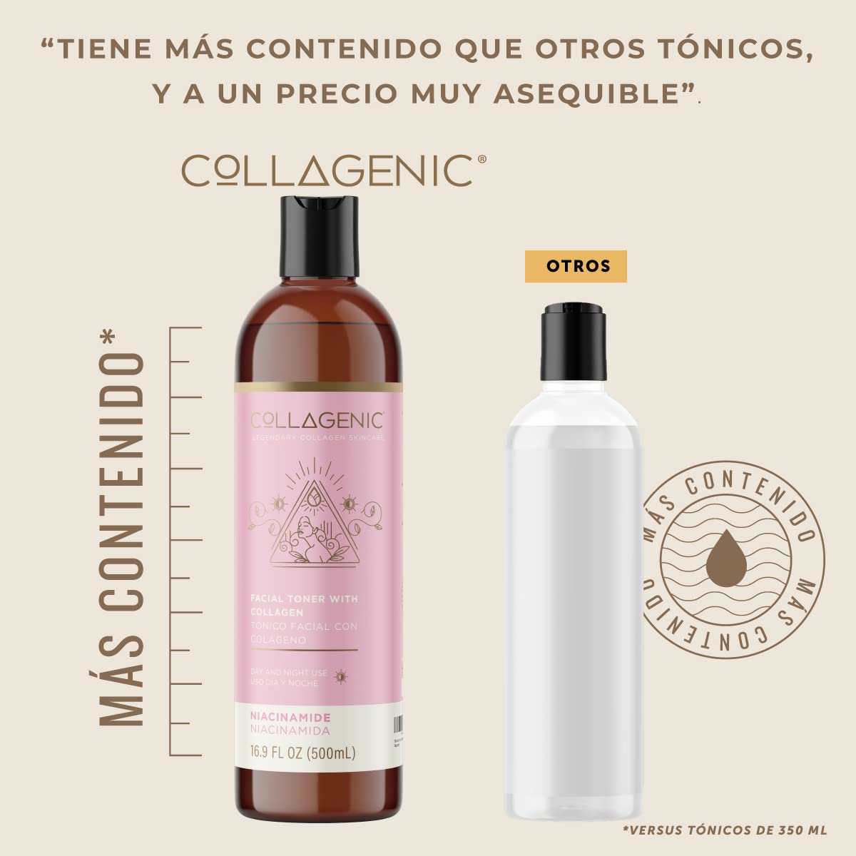 Foto 6 pulgar | Tónico Facial Anti Manchas Collagenic Niacinamida 500 Ml