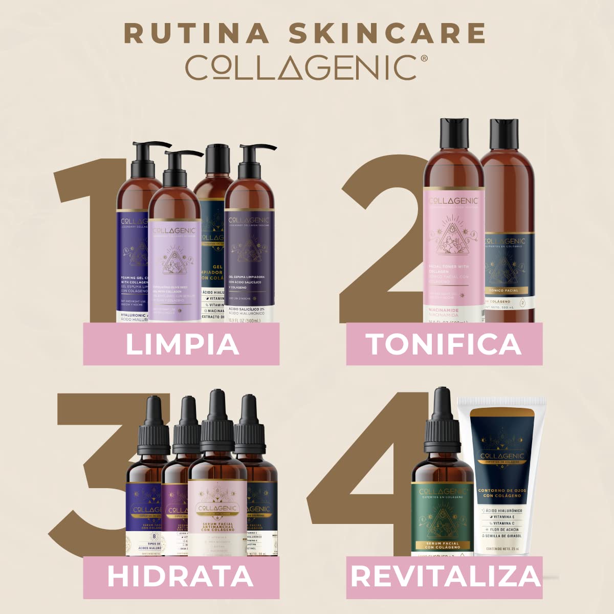 Foto 8 pulgar | Tónico Facial Anti Manchas Collagenic Niacinamida 500 Ml