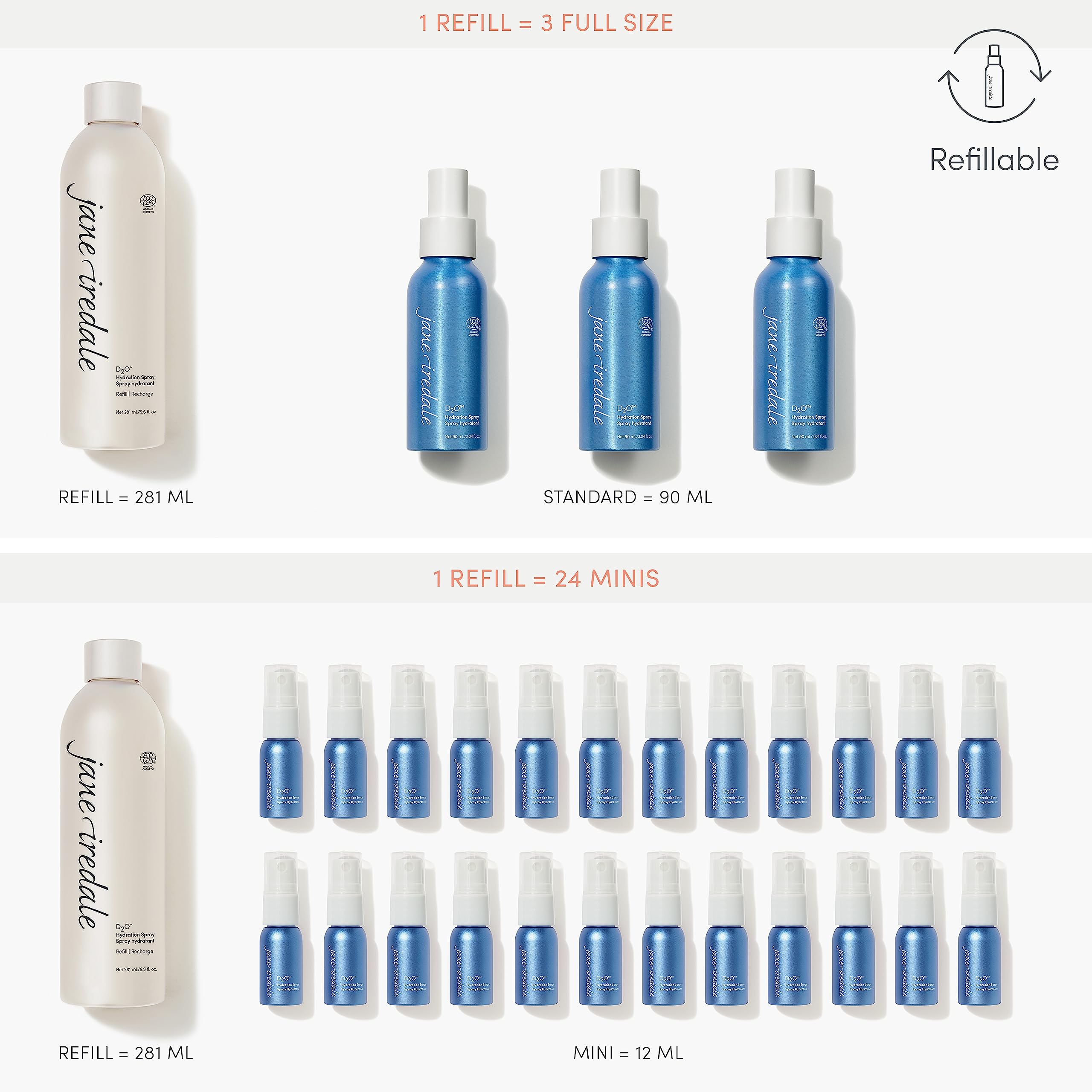 Foto 5 pulgar | Spray Hidratante Jane Iredale D2o Calmante Vegano 90 Ml - Venta Internacional