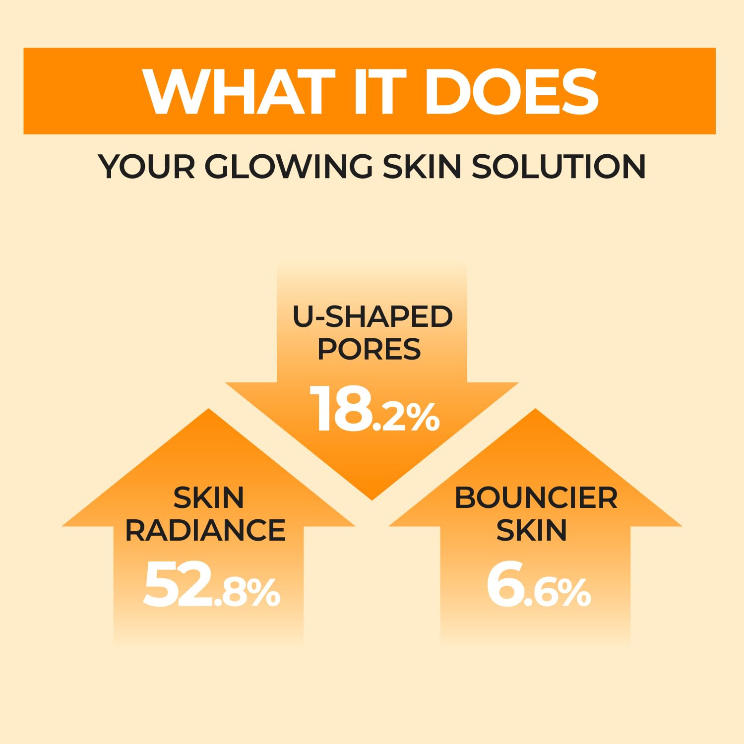 Foto 5 pulgar | Essence Toner Numbuzin No.3 Super Glowing Skin Care 200 Ml - Venta Internacional.