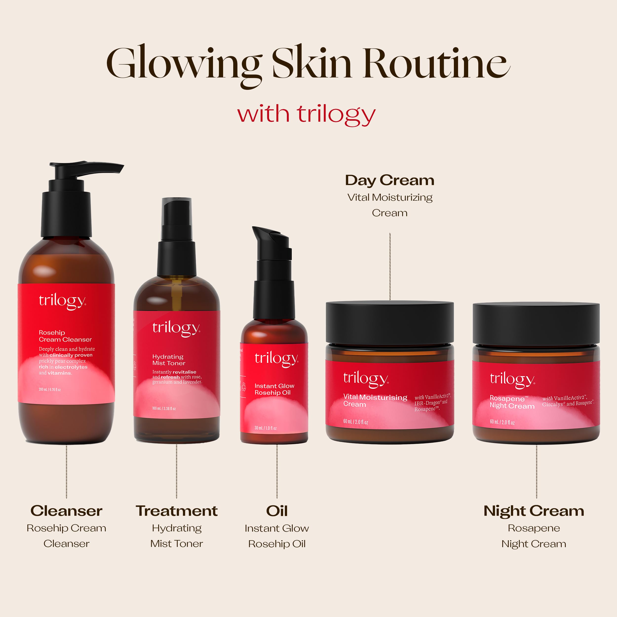 Foto 6 pulgar | Tónico Hidratante Trilogy Floral Hydration 100 Ml - Venta Internacional.