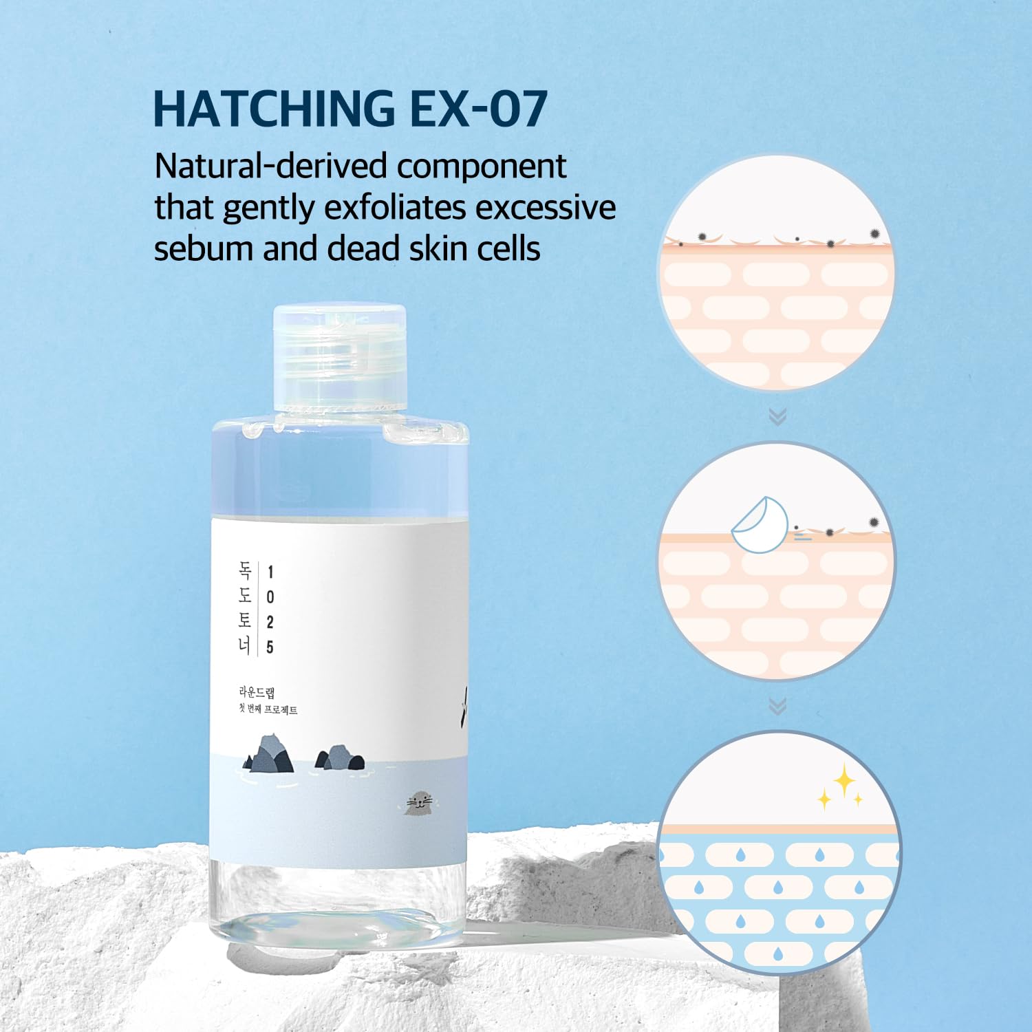 Foto 5 pulgar | Tónico Round Lab Dokdo Exfoliante Hidratante Acuoso 500 Ml - Venta Internacional.