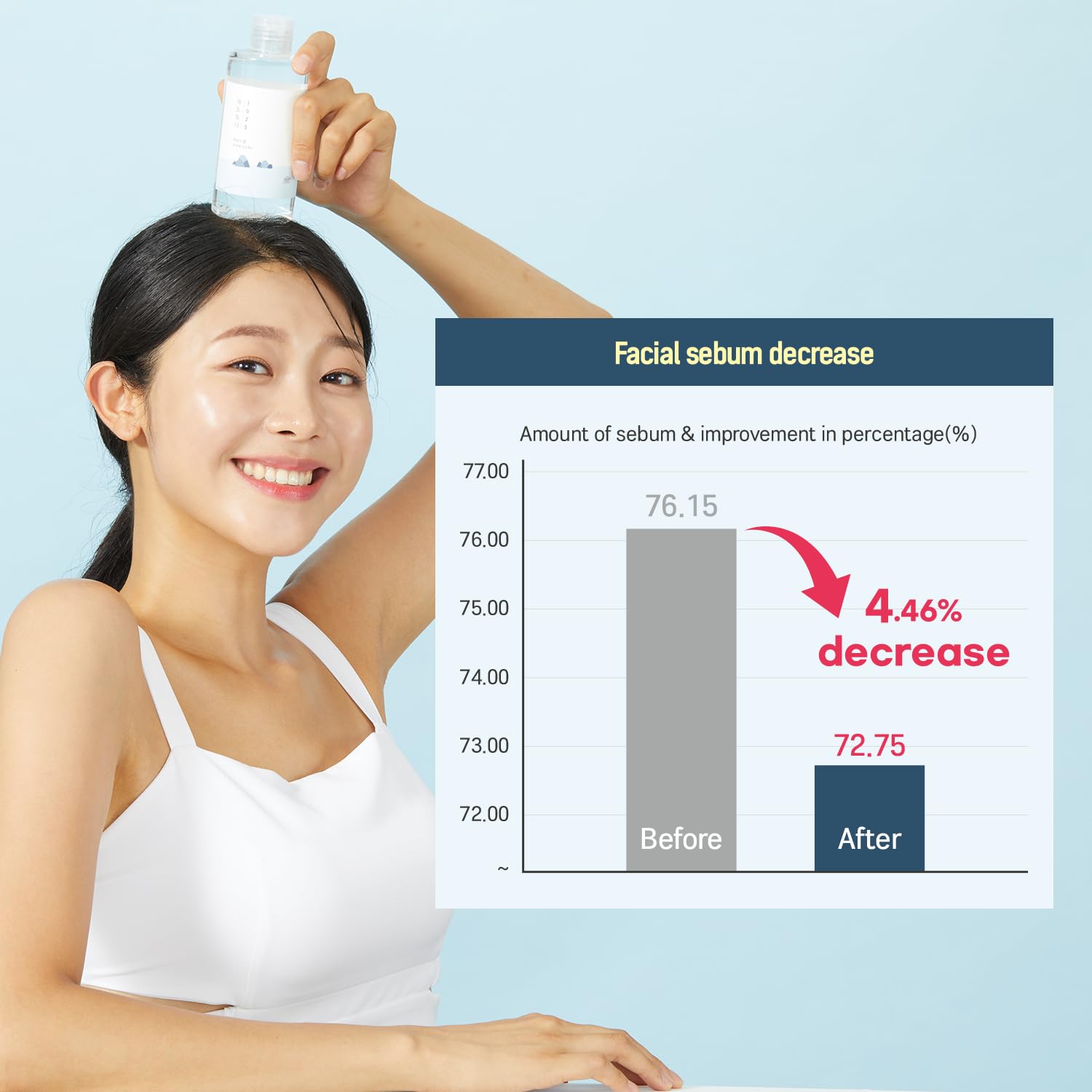 Foto 7 pulgar | Tónico Round Lab Dokdo Exfoliante Hidratante Acuoso 500 Ml - Venta Internacional.