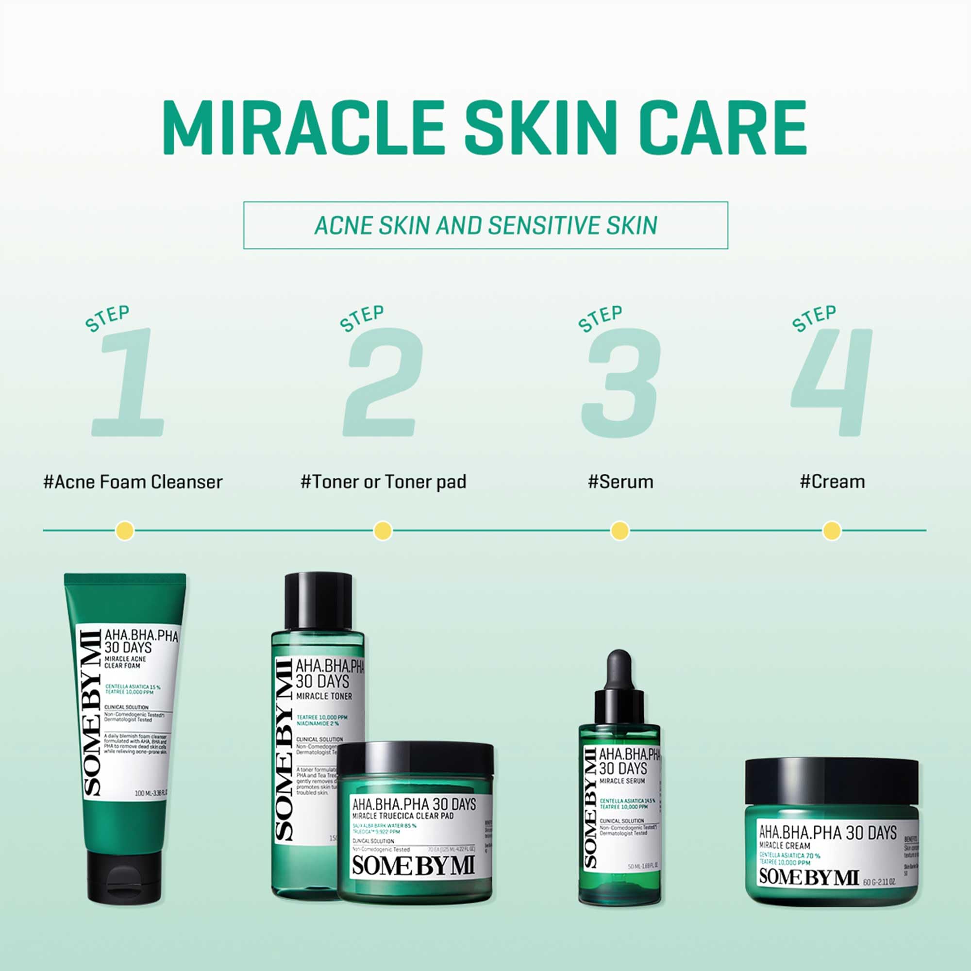 Foto 6 pulgar | Tonificador Some By Mi Aha Bha Pha 30 Days Miracle, 60 Ml, Paquete De 2 - Venta Internacional.
