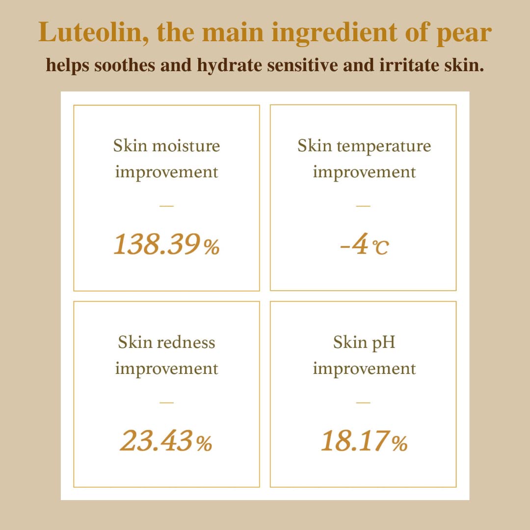 Foto 4 pulgar | Tónico Facial I'm From Pear Soothing  60 Hojas  75% Extracto - Venta Internacional.