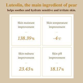 Foto 3 | Tónico Facial I'm From Pear Soothing 60 Hojas 75% Extracto - Venta Internacional.