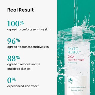 Foto 5 | Tónico Thankyou Farmer Phyto Relieful Cica Pha Lha 200 Ml - Venta Internacional.