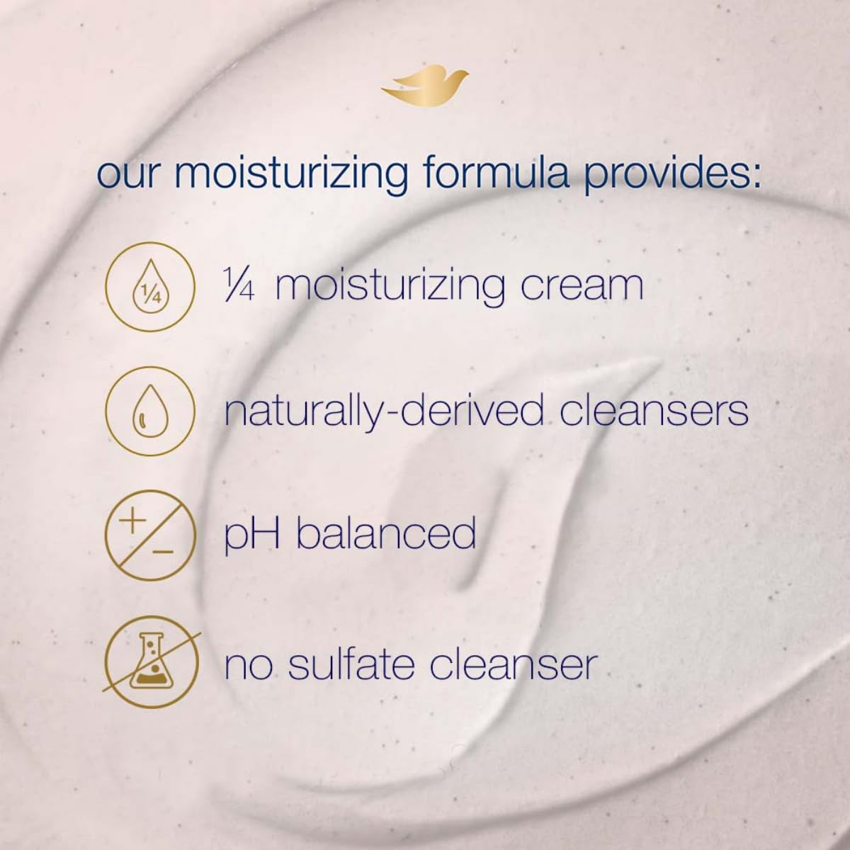 Foto 6 | Exfoliante Corporal Dove Granada y Manteca de Karité 298 g Silky Skin - Venta Internacional