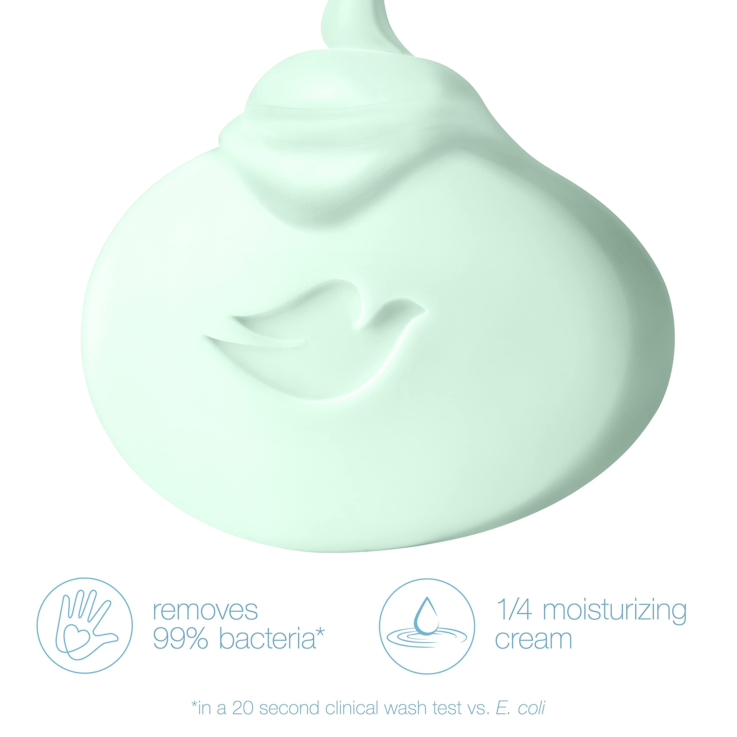 Foto 5 pulgar | Barra De Belleza Soap Dove, Antibacteriana, Protege La Piel, 105 G X 14 - Venta Internacional.