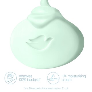 Foto 4 | Barra De Belleza Soap Dove, Antibacteriana, Protege La Piel, 105 G X 14 - Venta Internacional.