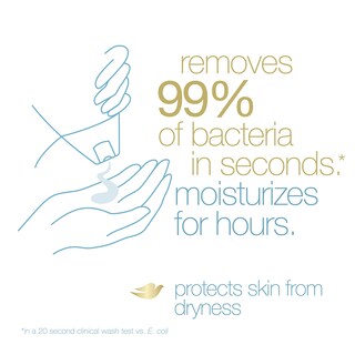 Foto 7 | Barra De Belleza Soap Dove, Antibacteriana, Protege La Piel, 105 G X 14 - Venta Internacional.